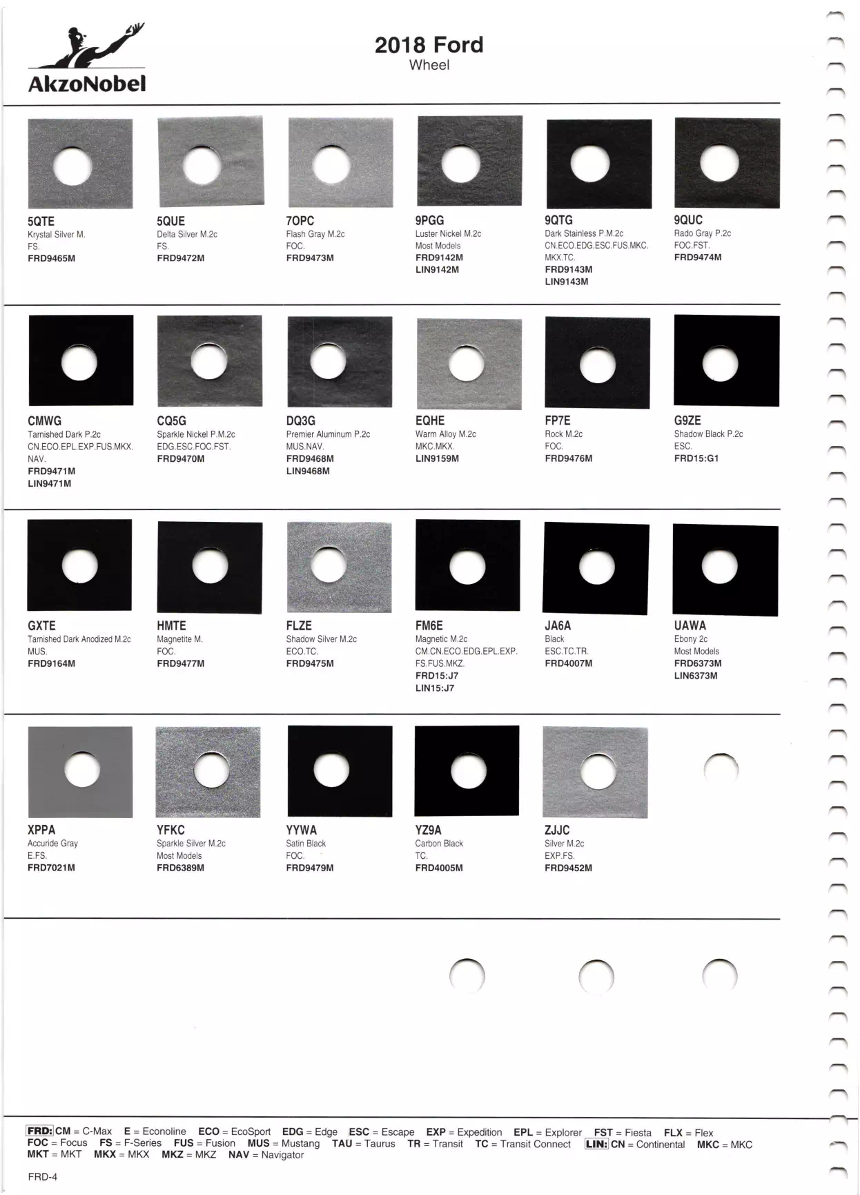 Paint Swatches, Color Names and Ordering Codes for Ford Motor Company (Ford and Lincoln Vehicles) in 2018