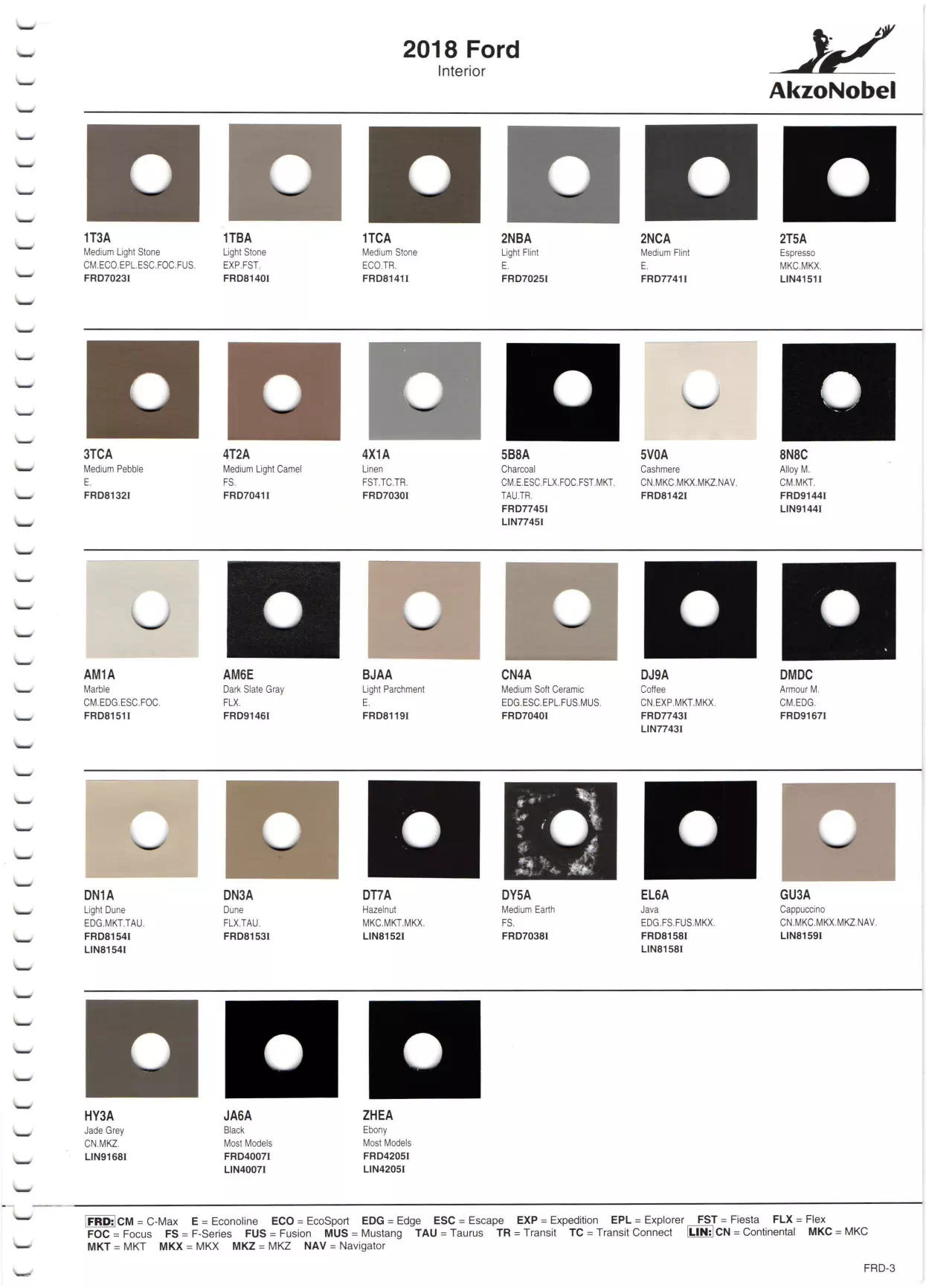 Paint Swatches, Color Names and Ordering Codes for Ford Motor Company (Ford and Lincoln Vehicles) in 2018