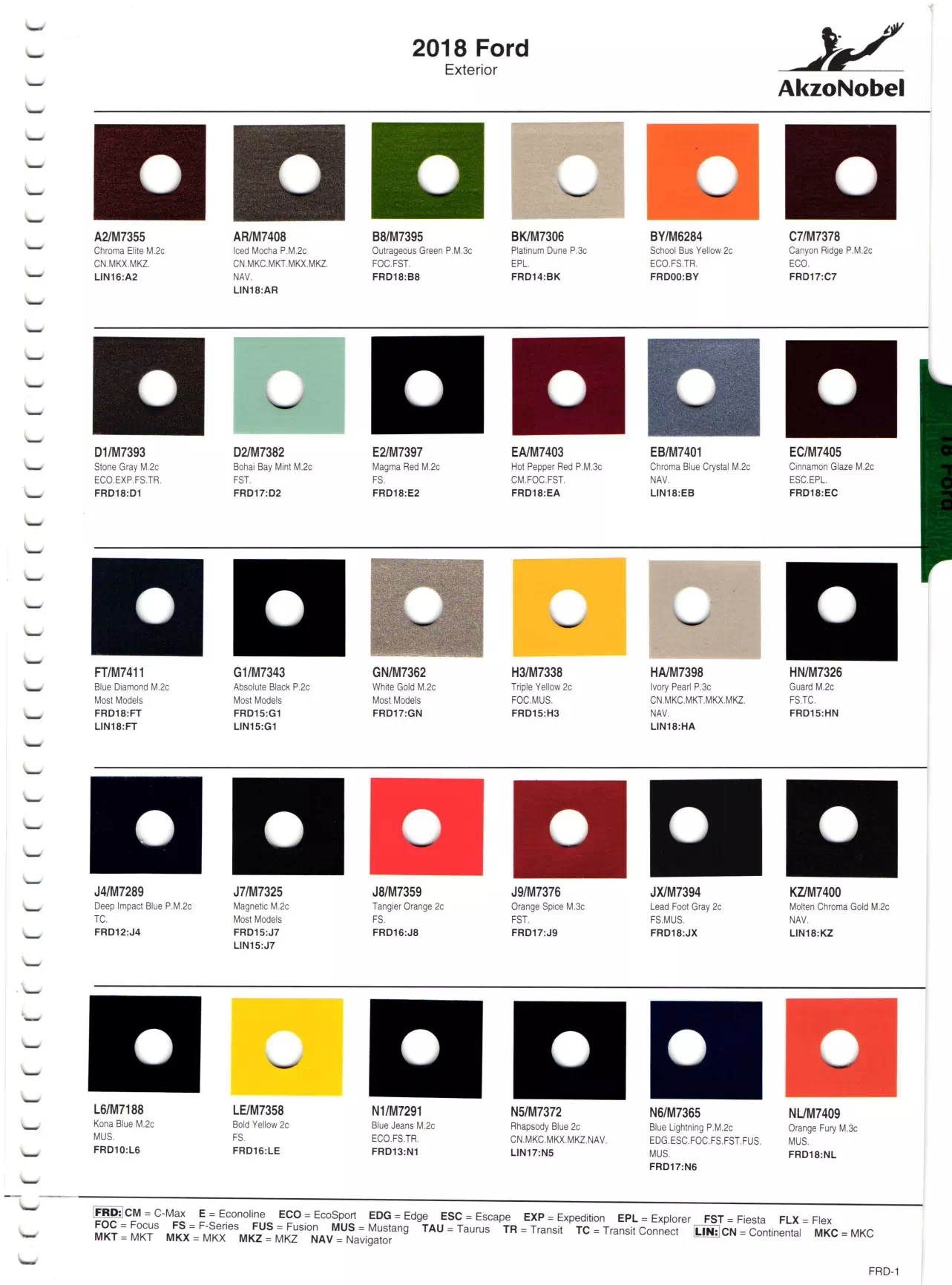 Paint Swatches, Color Names and Ordering Codes for Ford Motor Company (Ford and Lincoln Vehicles) in 2018