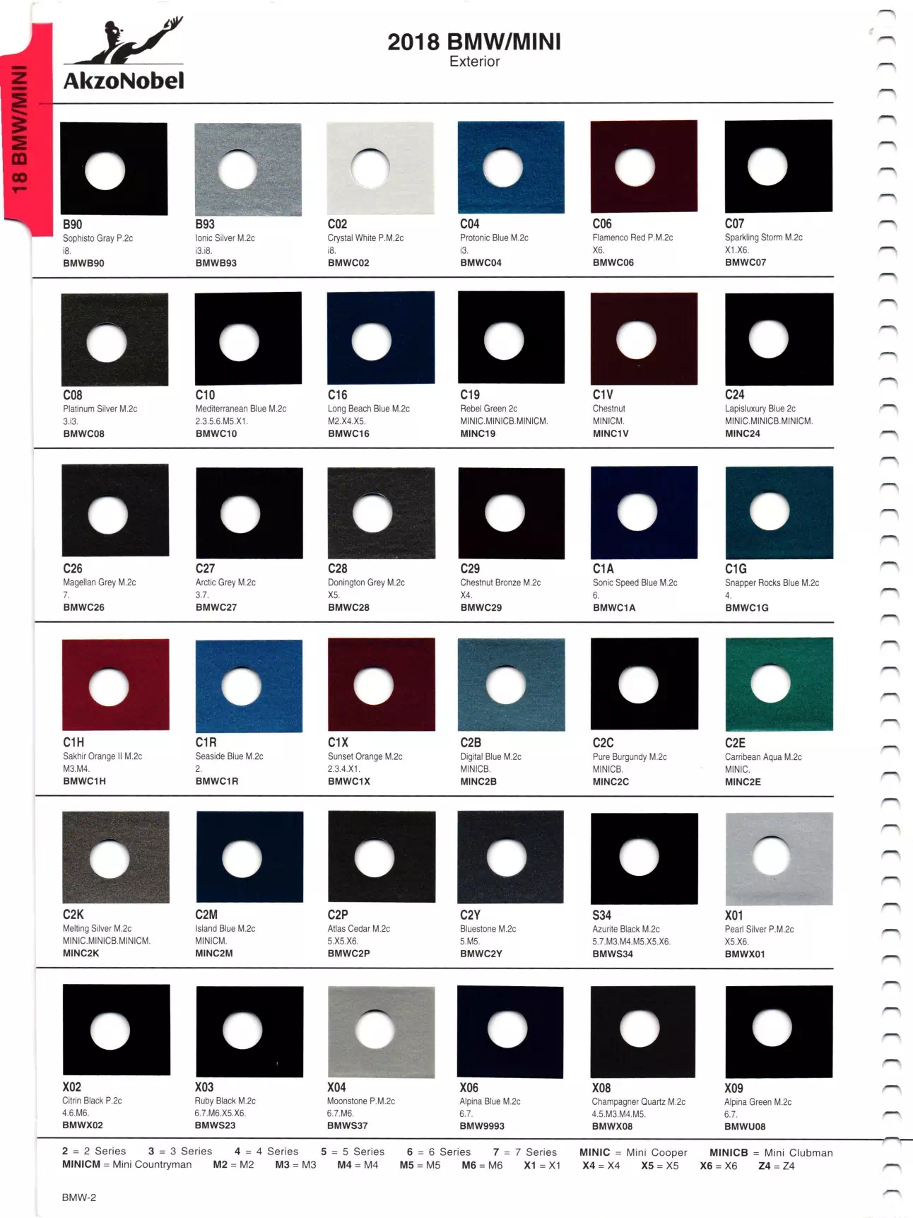 Exterior, Accent, Wheel & underhood Colors used by BMW and Mini Cooper Vehicles in 2018