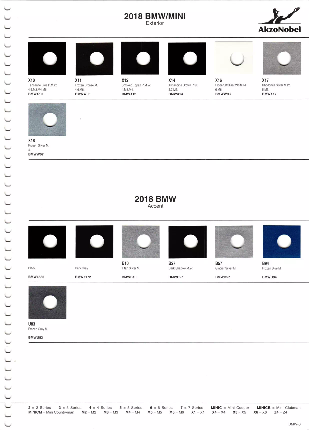 Exterior, Accent, Wheel & underhood Colors used by BMW and Mini Cooper Vehicles in 2018