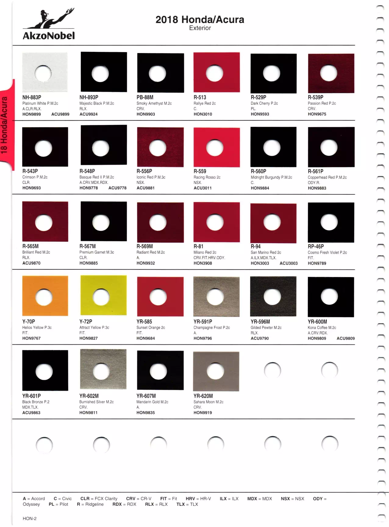 color codes, mixing stock numbers, and color shades of exterior Honda and Acura vehicles in 2018