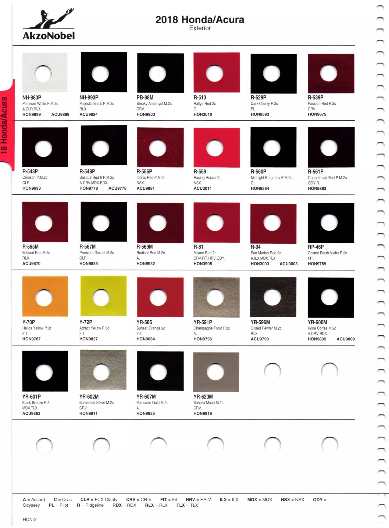 Paint color examples, their ordering codes, the oem color code, and vehicles the color was used on