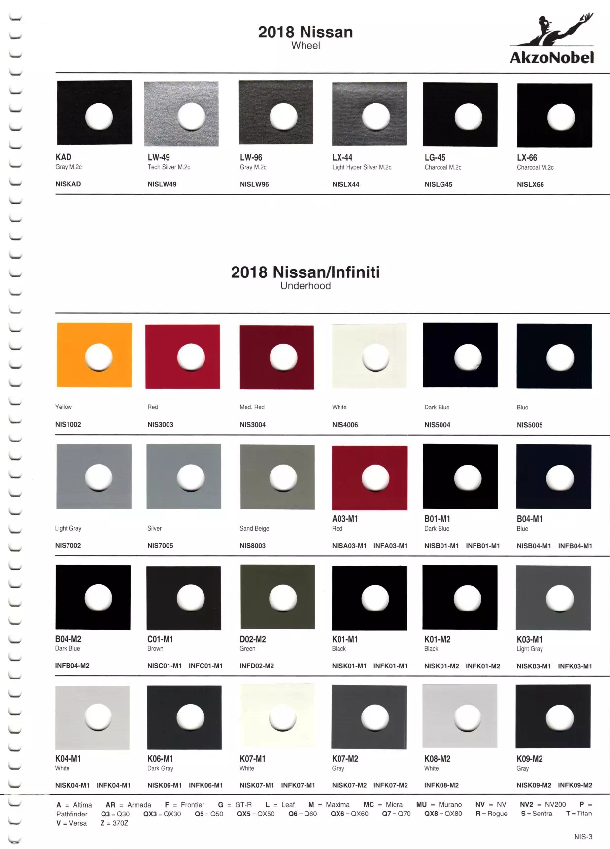 2018 Nissan & Infiniti Paint Codes and Color Chart Page 3 oem paint codes, color names, paint swatches for all 2018 Nissan and Infiniti models