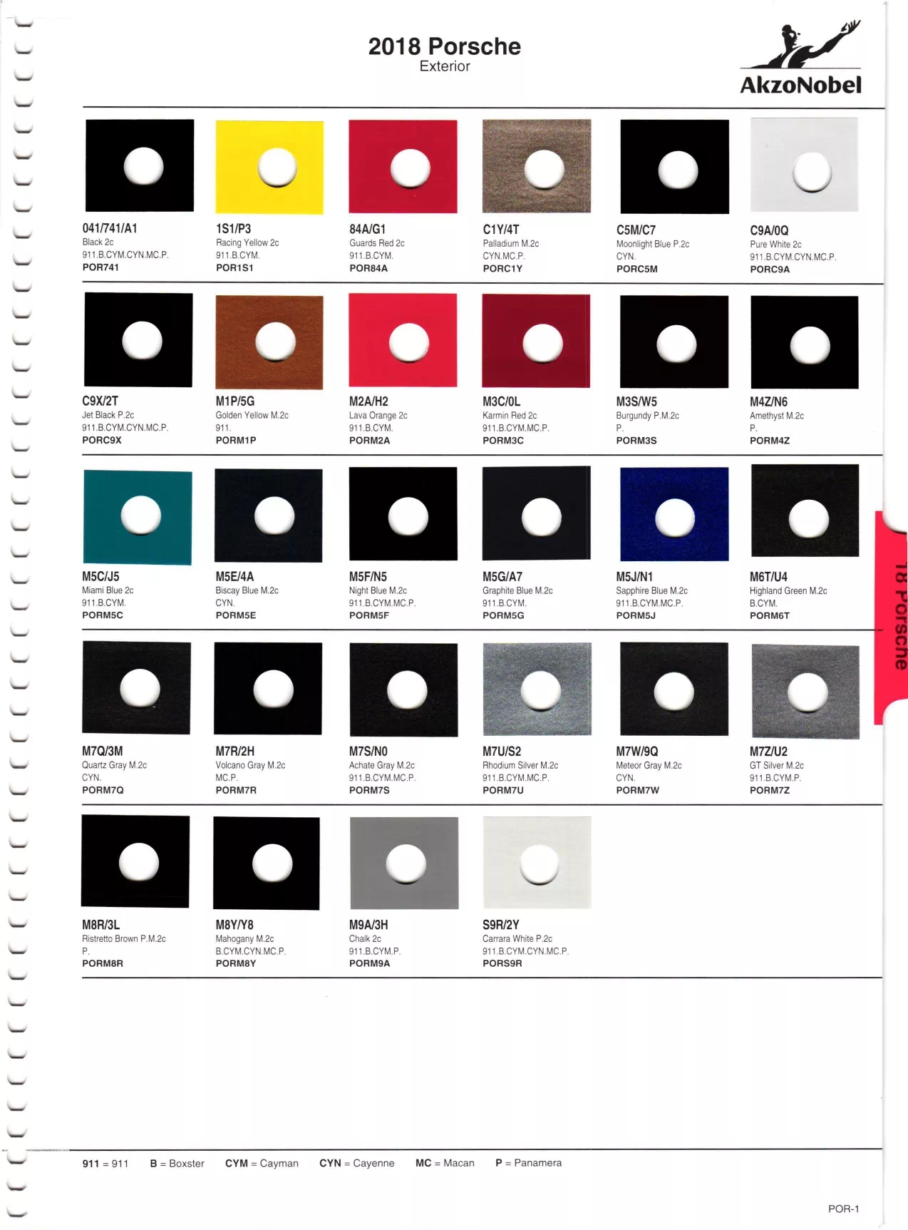 Paint color examples, their ordering codes, the oem color code, and vehicles the color was used on