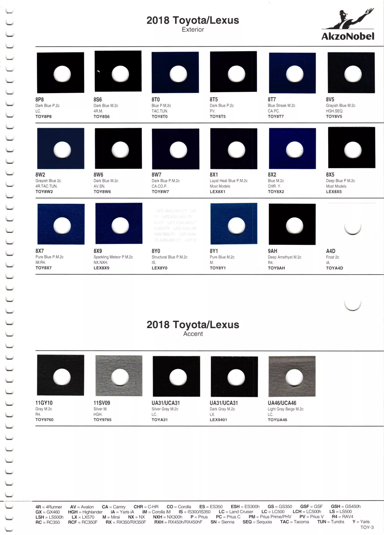 Paint color examples, their ordering codes, the oem color code, and vehicles the color was used on