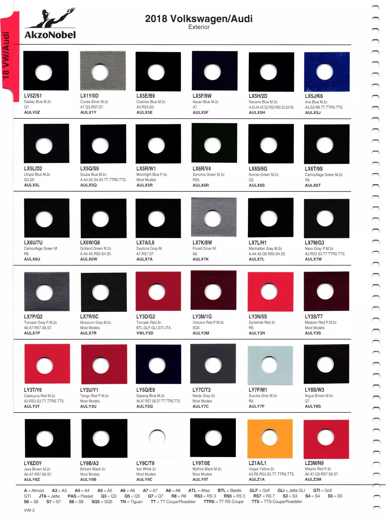 Paint color examples, their ordering codes, the oem color code, and vehicles the color was used on