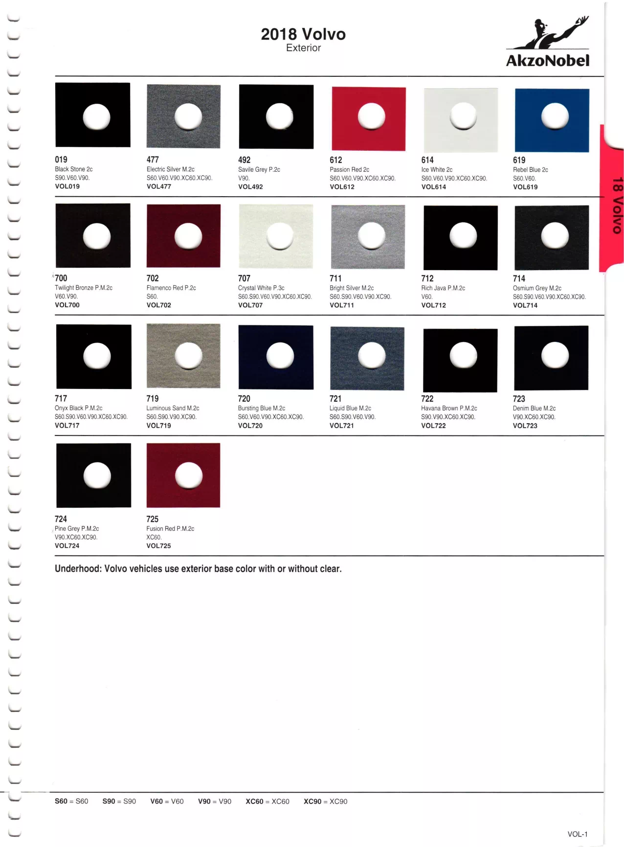 Paint color examples, their ordering codes, the oem color code, and vehicles the color was used on