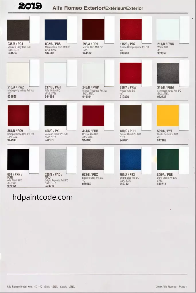 2019 Alfa Romeo Paint Codes & Color Chart Color Examples, paint chips, and ordering codes for exterior main body colors of Alfa Romeo Vehicles made in 2019