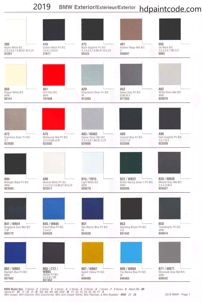 2019 BMW and Mini Paint Codes & Color Chart Paint color examples, their ordering codes, the oem color code, and vehicles the color was used on