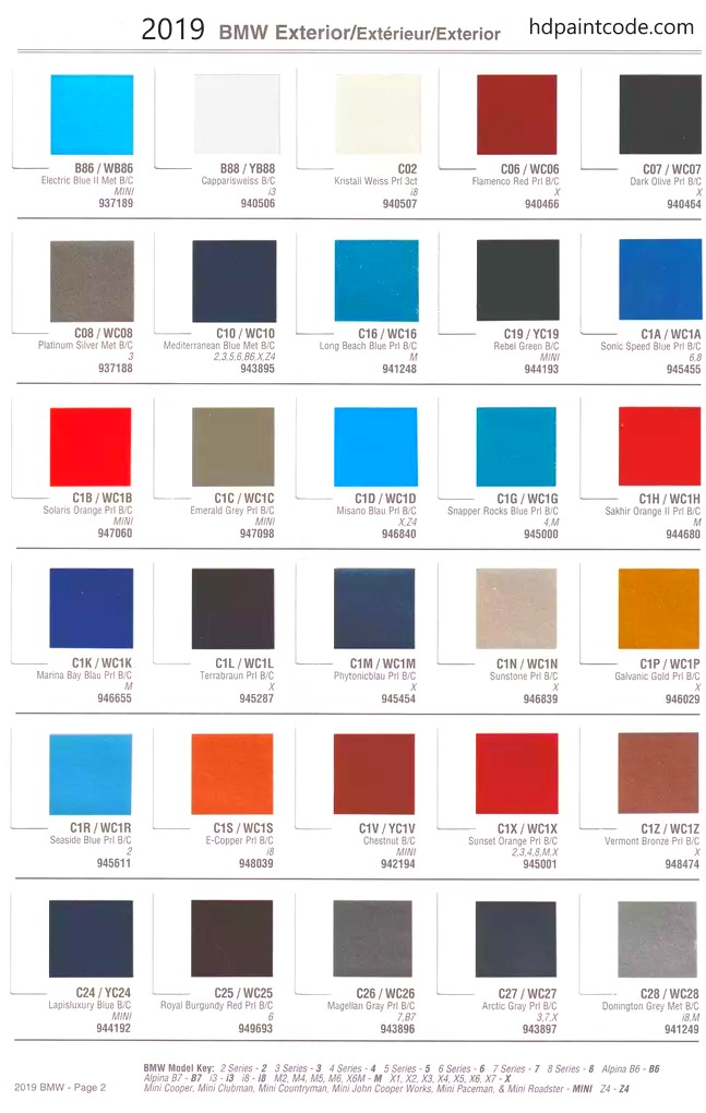 2019 BMW and Mini Paint Codes & Color Chart Paint color examples, their ordering codes, the oem color code, and vehicles the color was used on