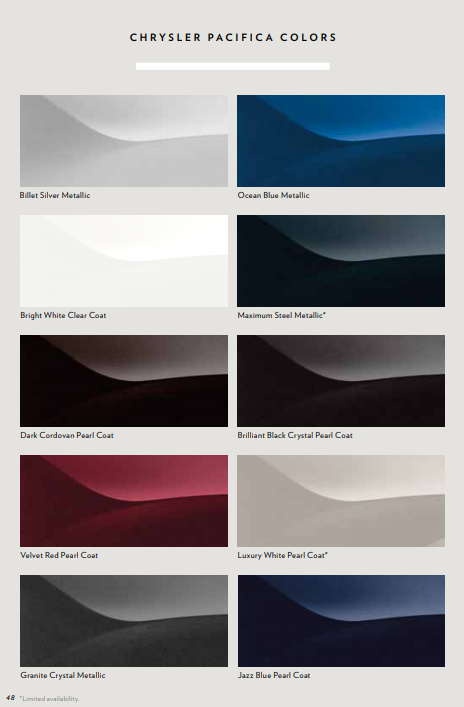 2019 Chrysler Pacifica Paint Chart