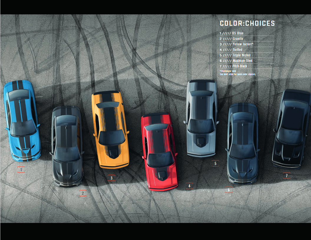 2019 Dodge Charger Paint Chart