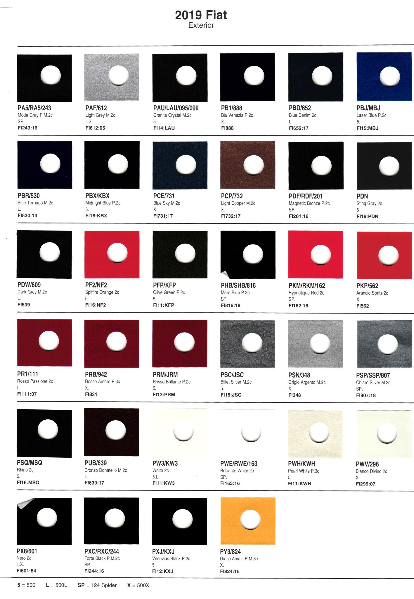 2019 Fiat Paint Chart and Paint codes exterior color examples for Fiat vehicles in 2019