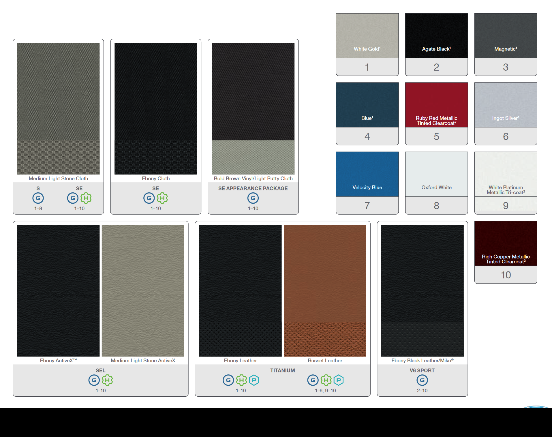 2019 Ford Fusion Paint Chart a photo showing the different color options the Ford Fusion came in.