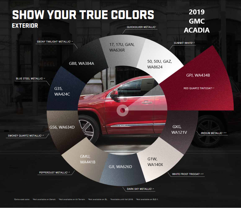 2019 GMC ACADIA Paint Codes Exterior Color for 2019 GMC ACADIA
