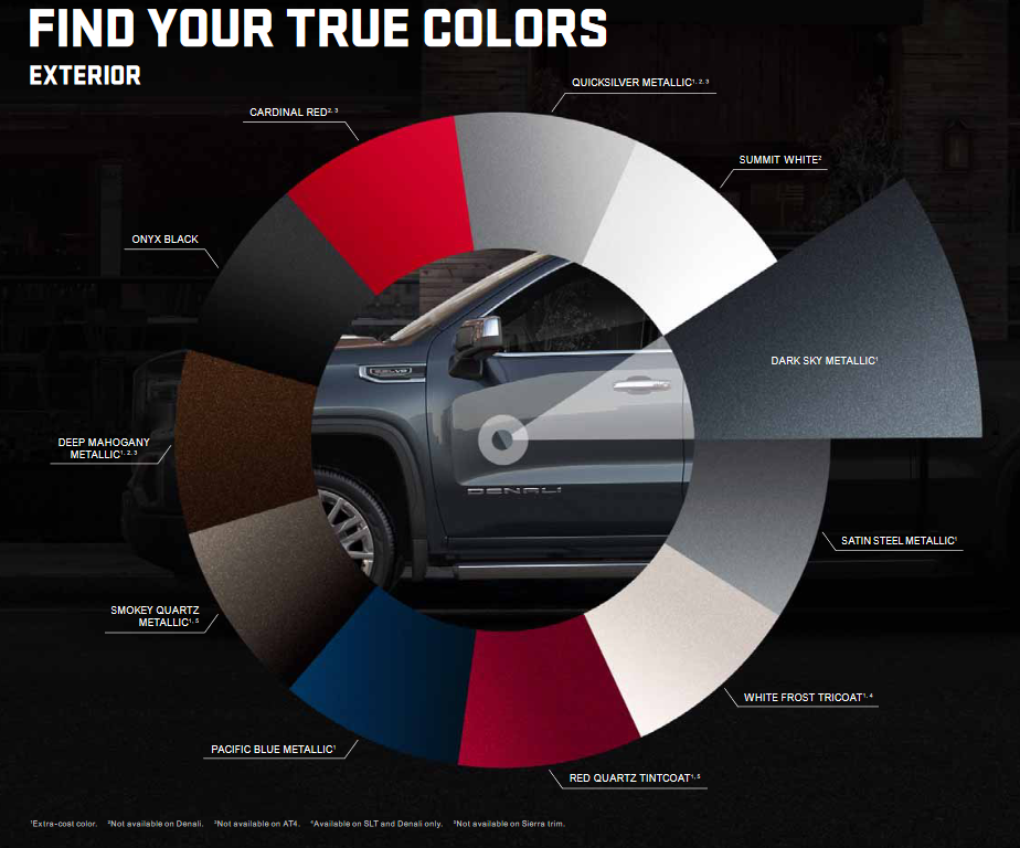 2019 GMC Sierra 1500 Paint Chart Paint Colors and paint codes for GMC