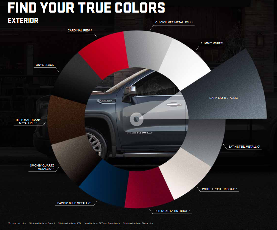 Paint Colors and paint codes for GMC