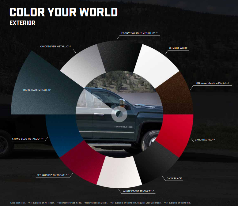 2019 GMC Sierra HD Paint Chart Paint Colors and paint codes for GMC