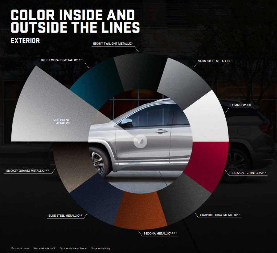 2019 GMC Terrain Paint Chart Paint Colors and paint codes for GMC