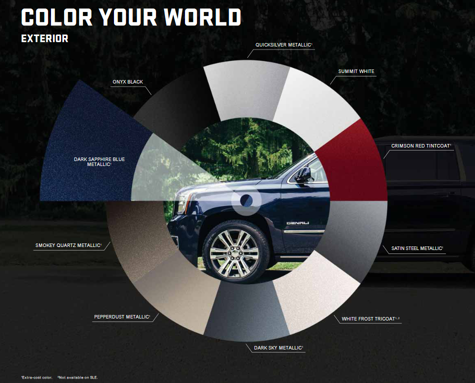 2019 GMC Yukon Paint Chart Paint Colors and paint codes for GMC