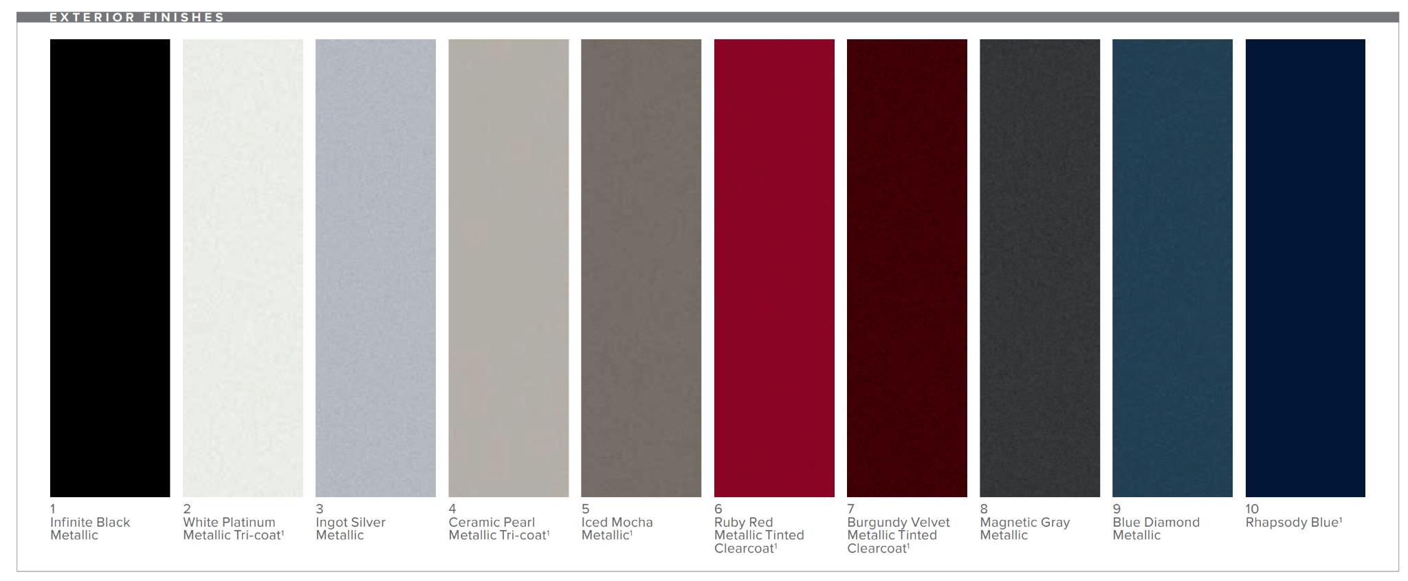 2019 Lincoln Continental Paint Chart