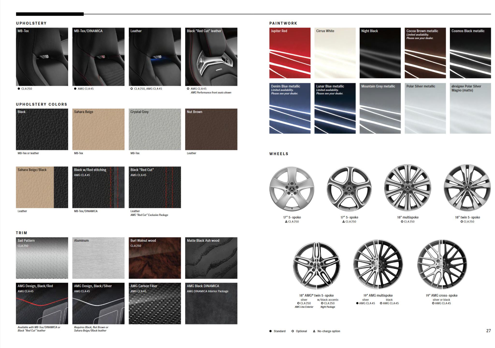 2019 Mercedes-Benz Cla Paint Codes and Color Charts Cla Mercedes-Benz Paint Chart