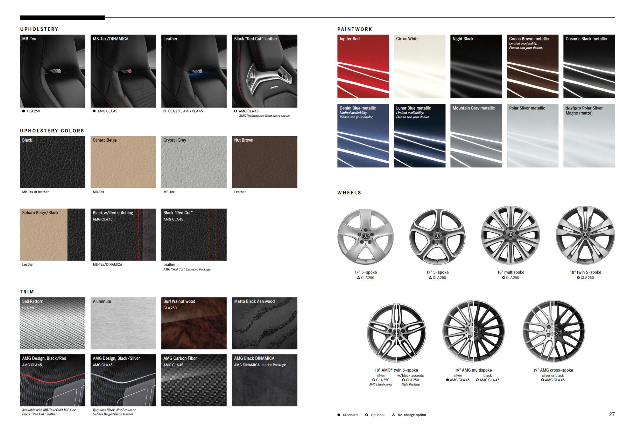 Cla Mercedes-Benz Paint Chart 