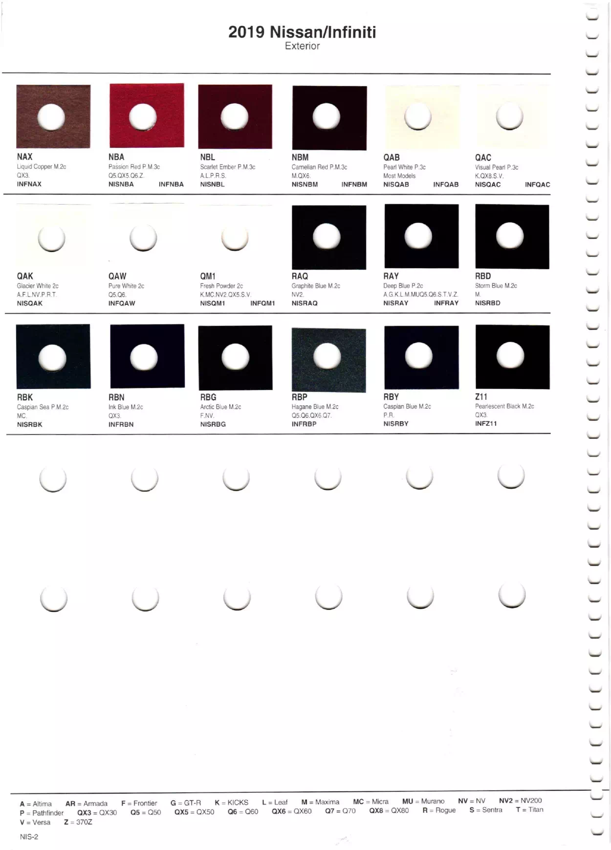 Exterior paint colors for Nissan and Infiniti vehicles and their ordering codes and stock numbers