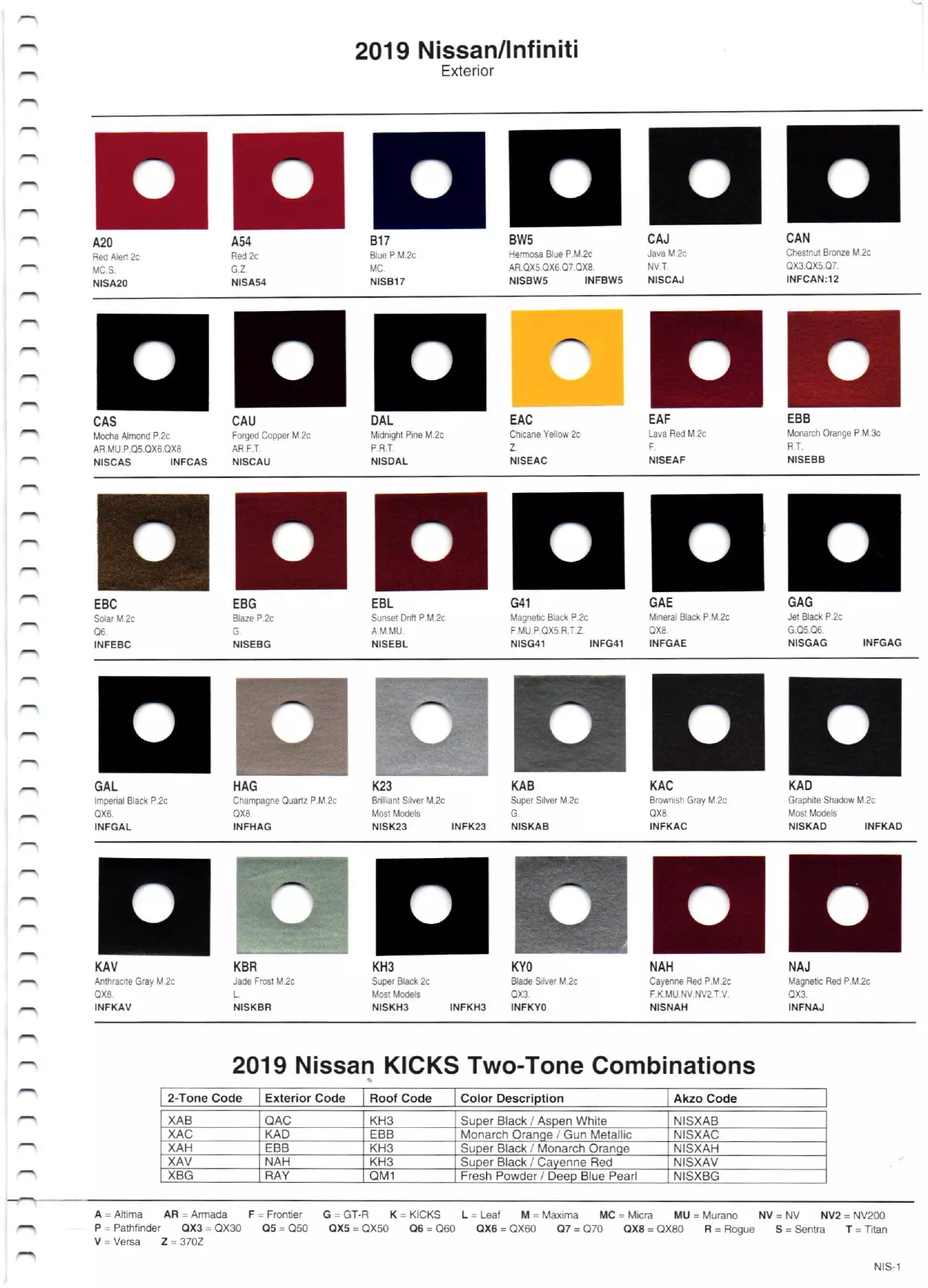 Exterior paint colors for Nissan and Infiniti vehicles and their ordering codes and stock numbers