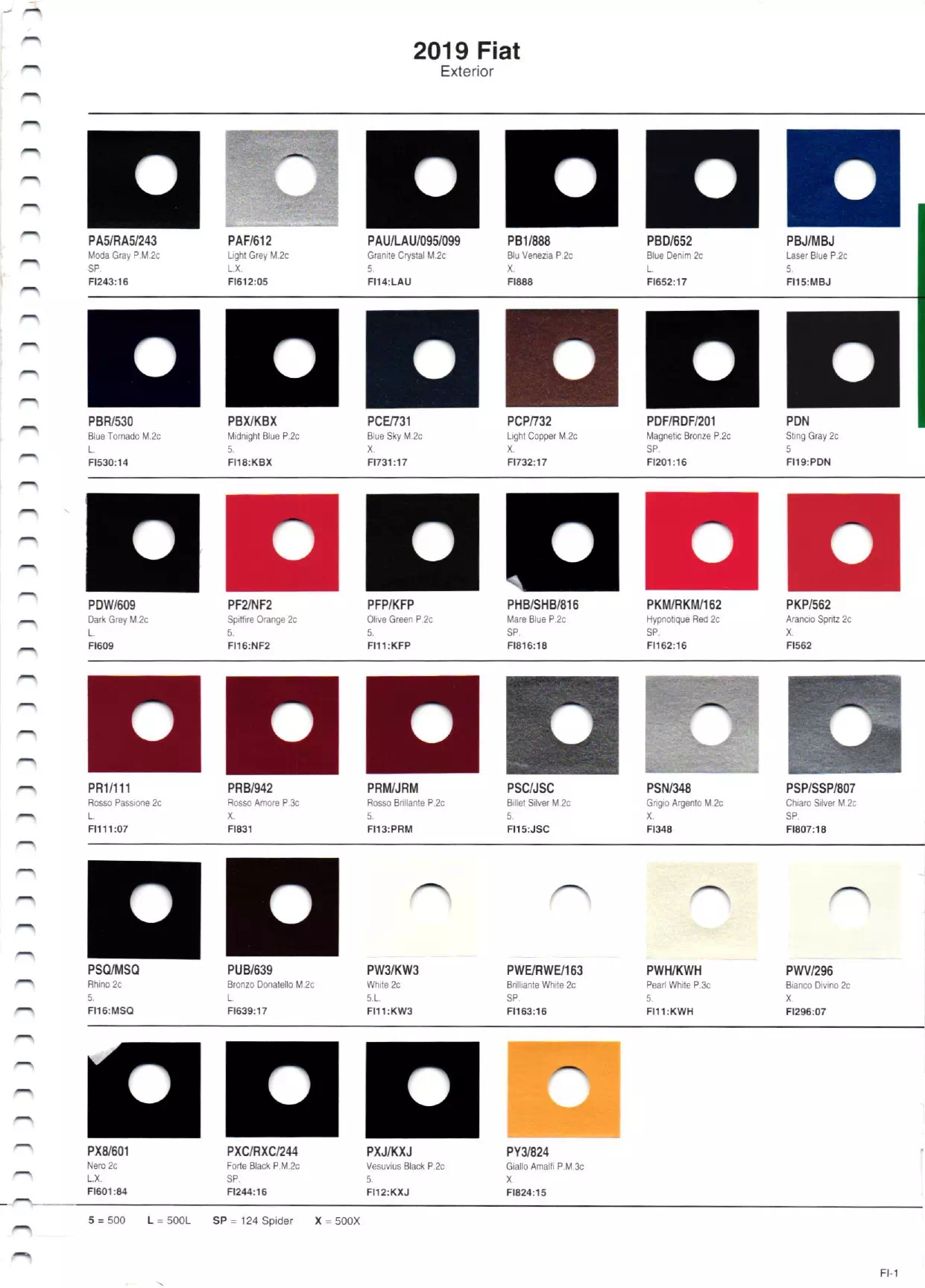 Paint color examples, their ordering codes, the oem color code, and vehicles the color was used on