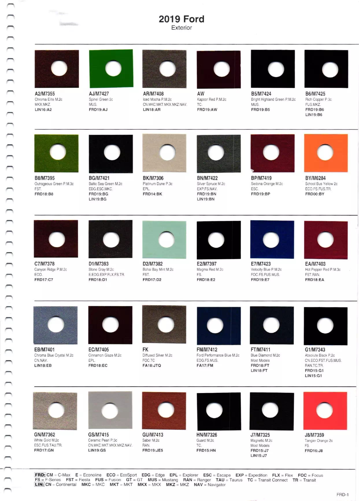 2019 Ford & Lincoln Paint Chart Paint color examples, their ordering codes, the oem color code, and vehicles the color was used on