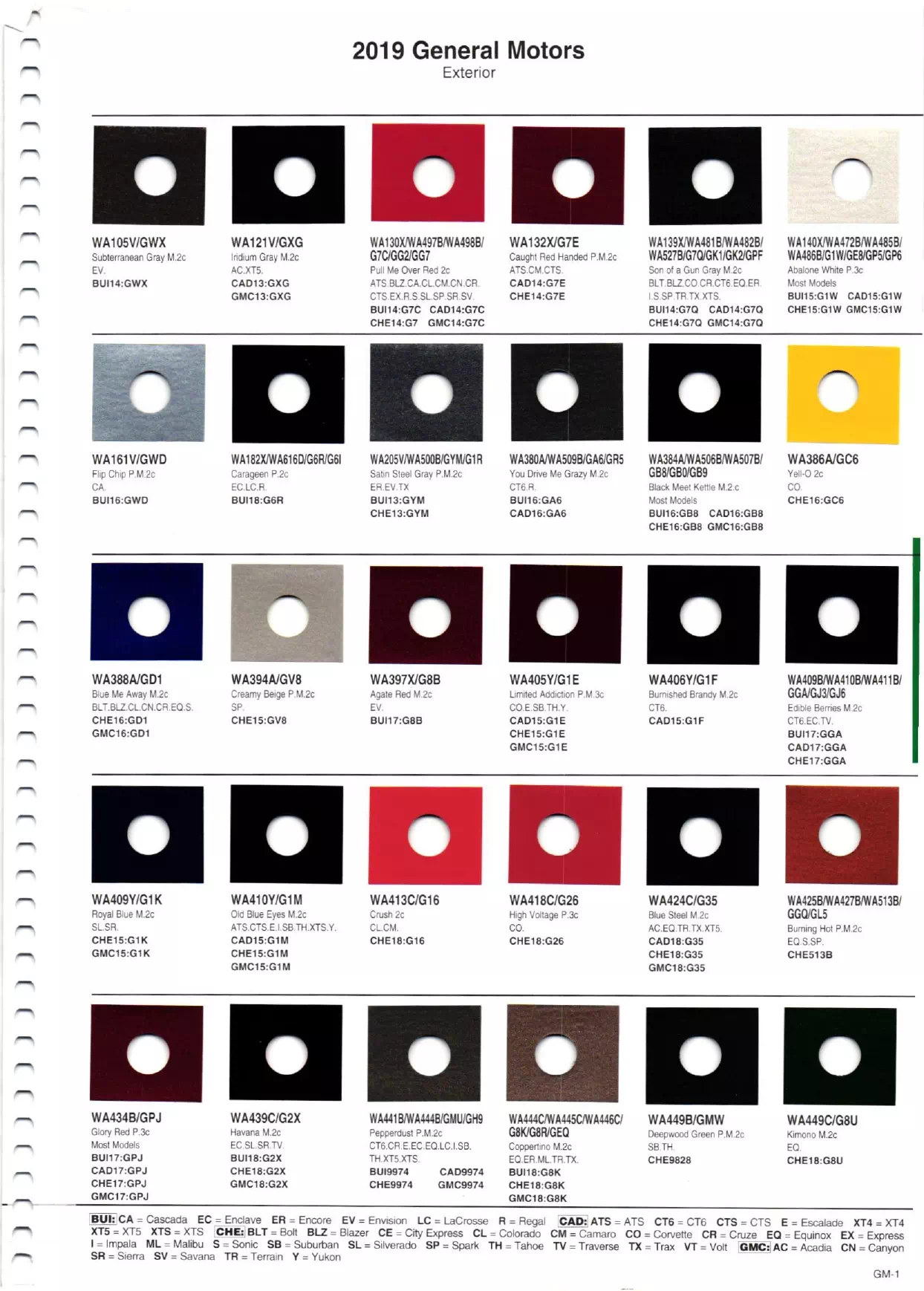 2019 Paint Chart General Motors: Buick, Cadillac, Chevrolet & GMC Paint color examples, their ordering codes, the oem color code, and vehicles the color was used on