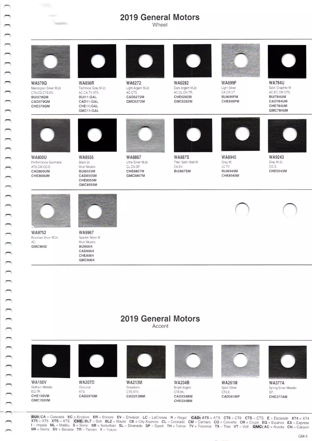 Paint color examples, their ordering codes, the oem color code, and vehicles the color was used on