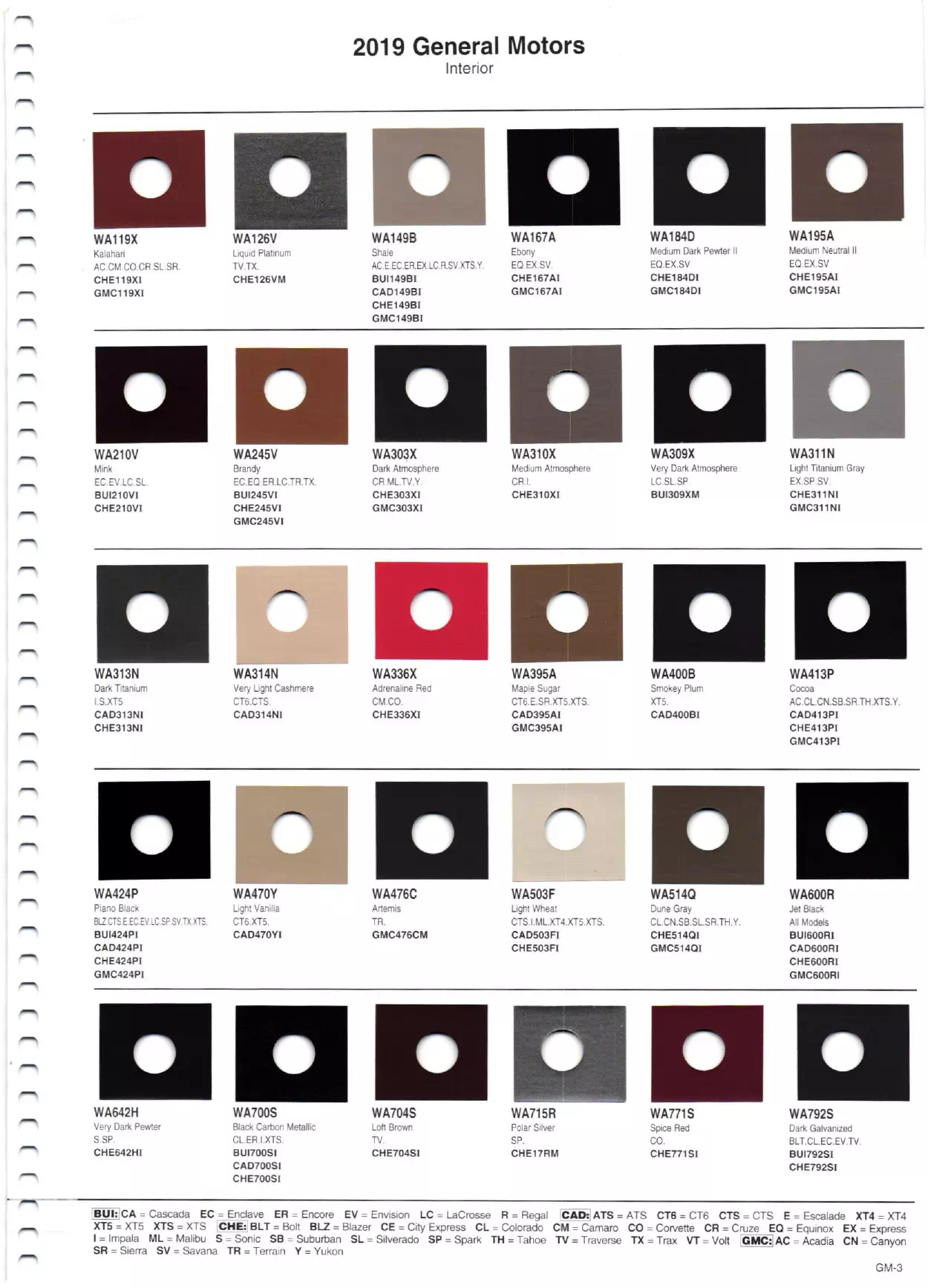 Paint color examples, their ordering codes, the oem color code, and vehicles the color was used on