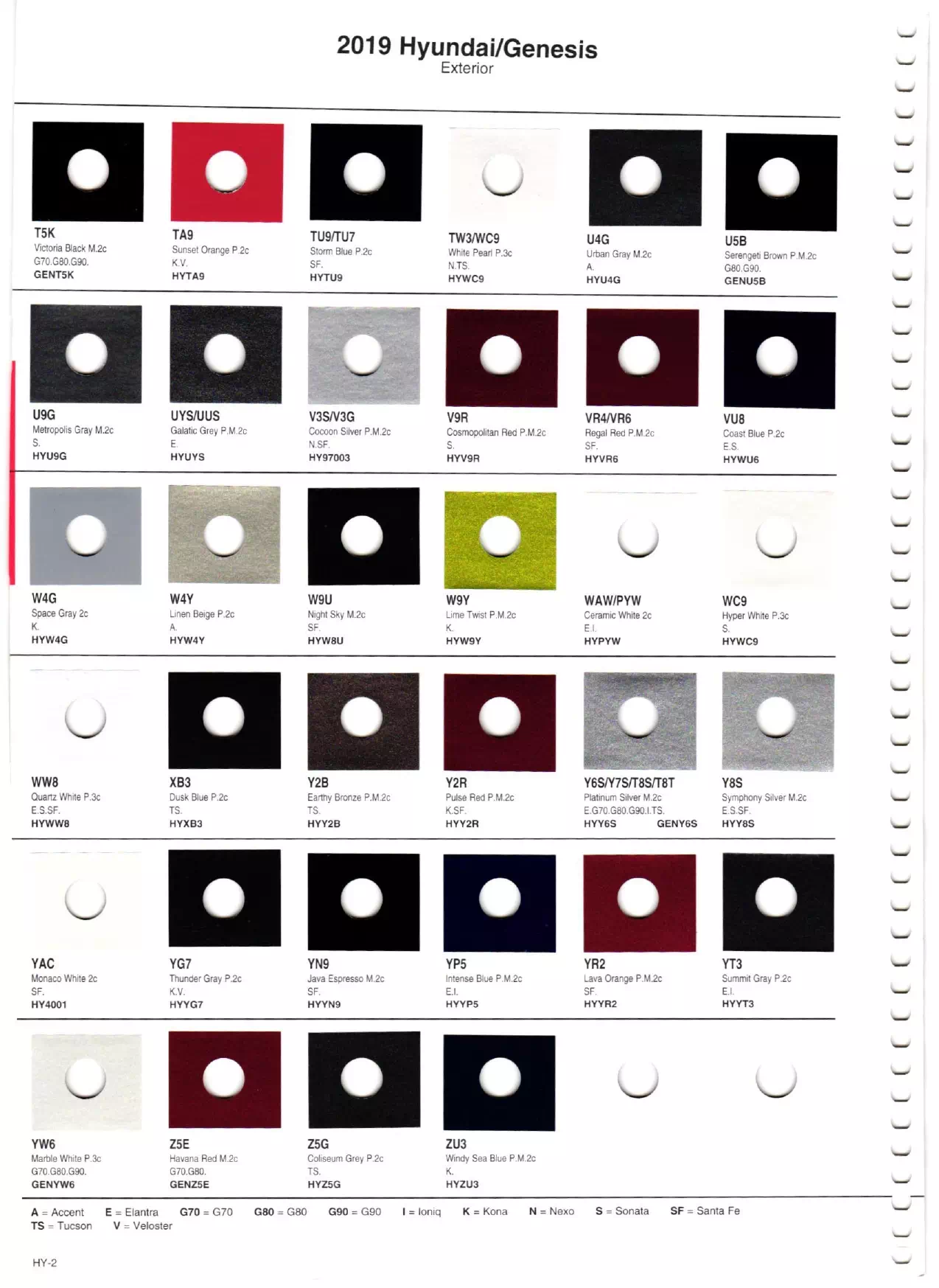 2019 Hyundai & Genesis Paint Chart Paint color examples, their ordering codes, the oem color code, and vehicles the color was used on