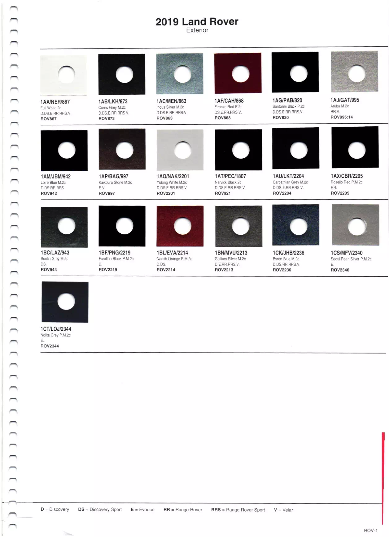 2019 Land Rover Paint Codes and Color Chart Paint color examples, their ordering codes, the oem color code, and vehicles the color was used on
