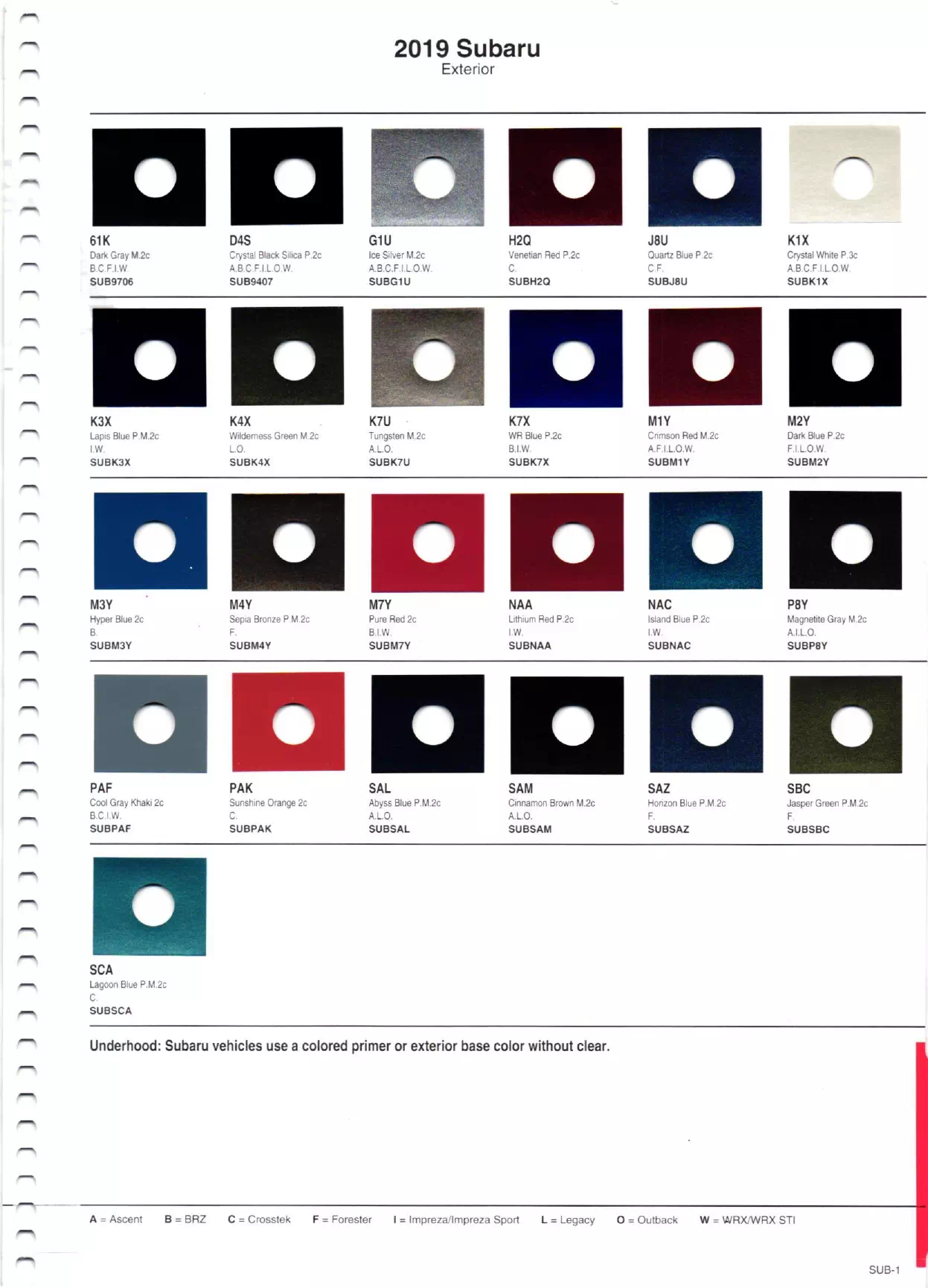 2019 Subaru Paint Chart and Color Codes Paint color examples, their ordering codes, the oem color code, and vehicles the color was used on