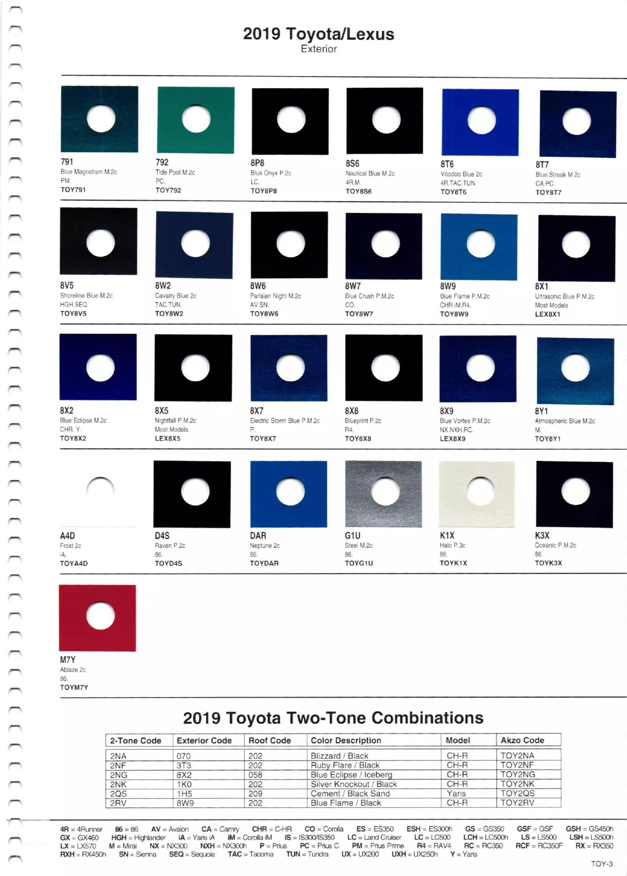 2019 Toyota & Lexus Paint Chart and Color Codes Paint color examples, their ordering codes, the oem color code, and vehicles the color was used on