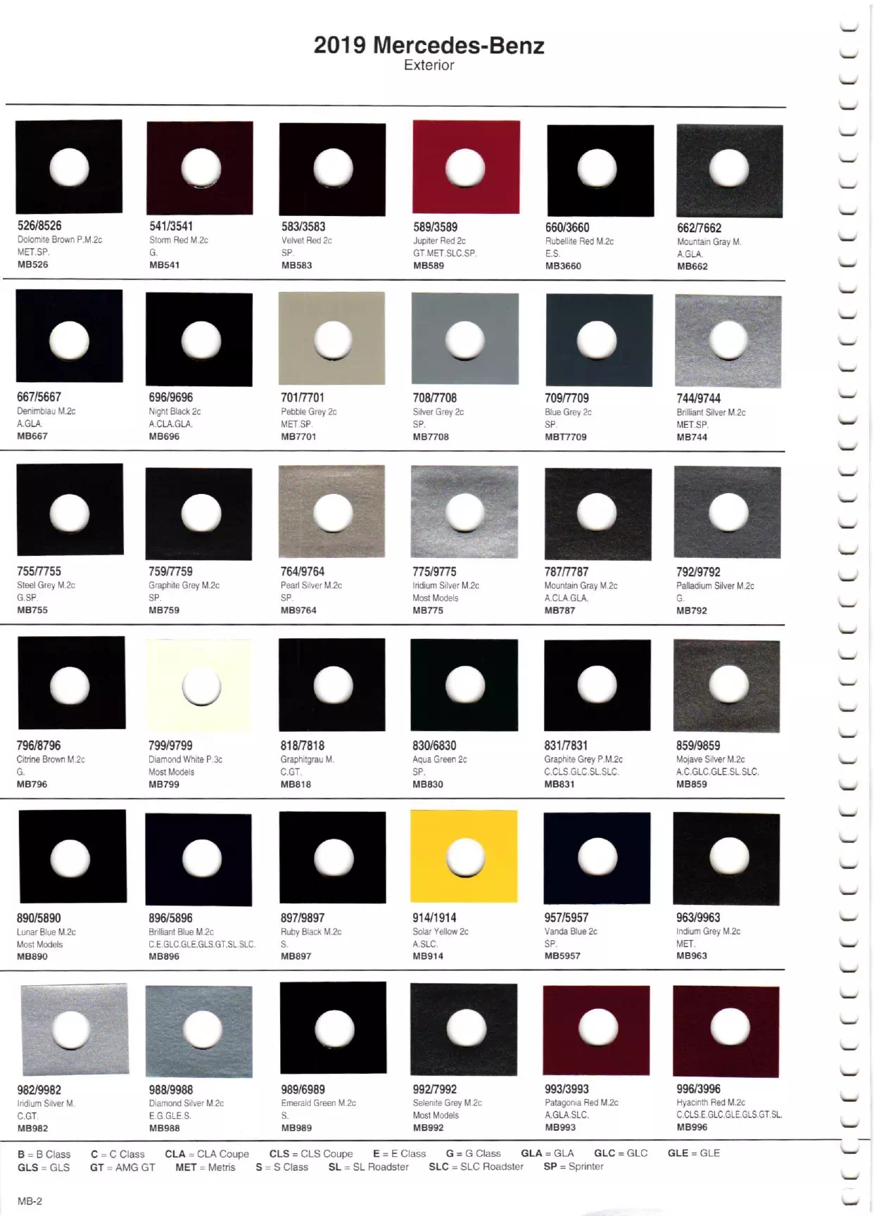 2019 Mercedes-Benz Paint Chart Paint color examples, their ordering codes, the oem color code, and vehicles the color was used on