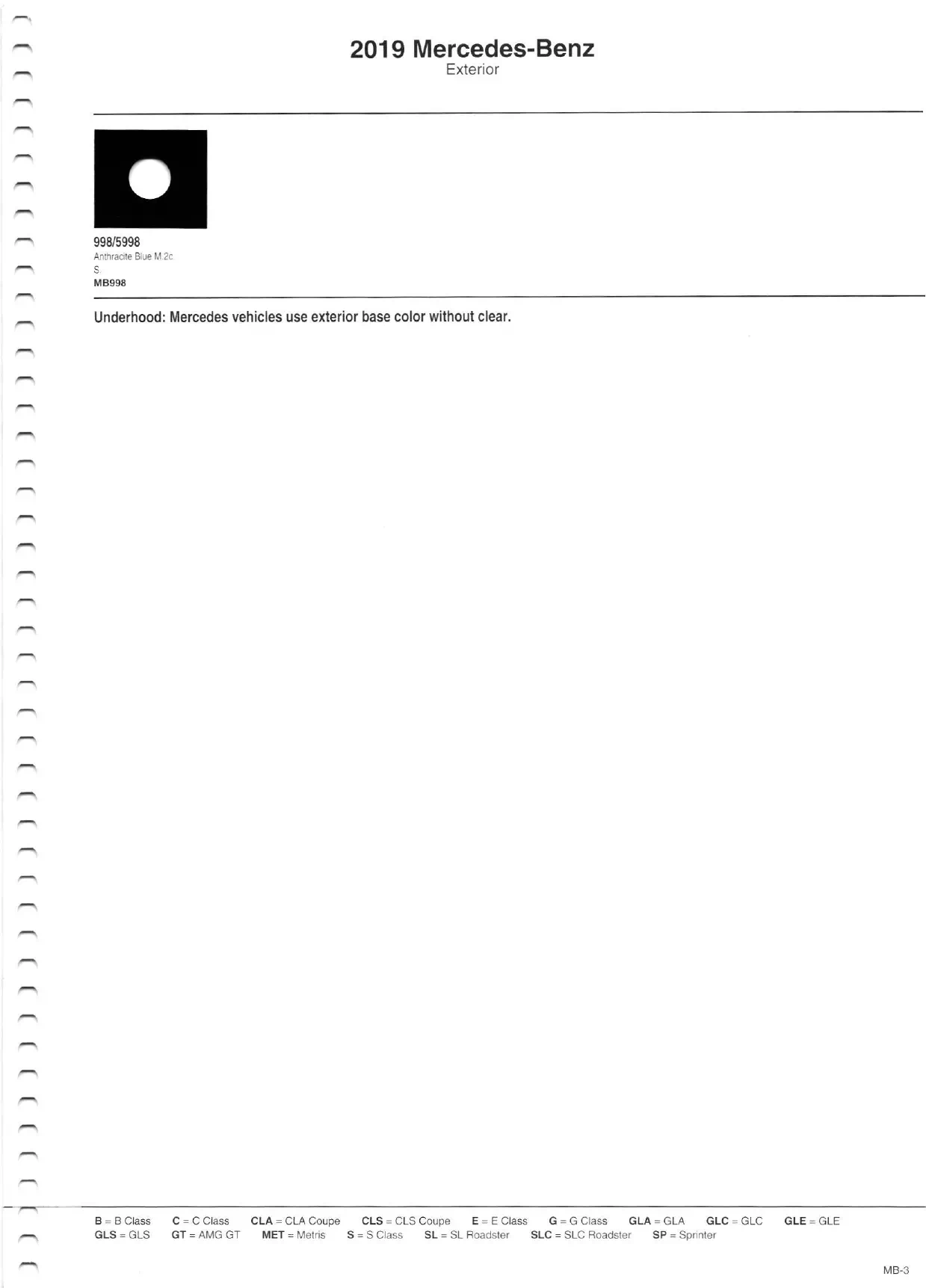 2019 Mercedes-Benz Paint Chart Paint color examples, their ordering codes, the oem color code, and vehicles the color was used on