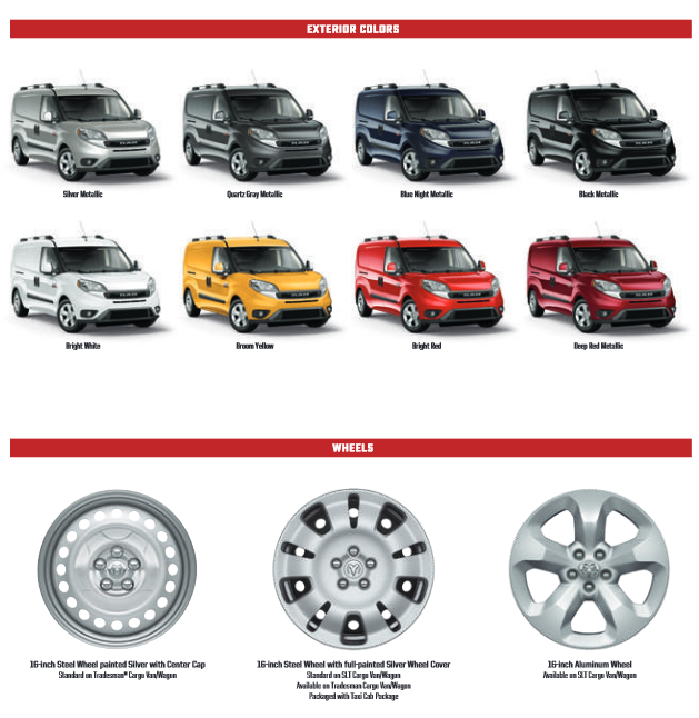 Colors and Rim options for a 2019 Ram Promaster City vehicle