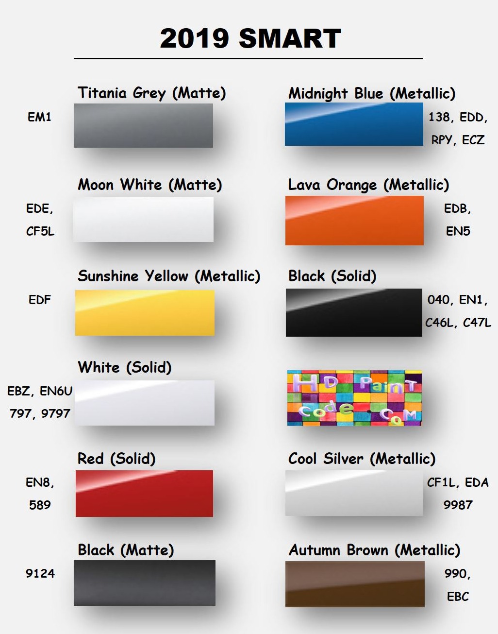 2019 Smart Color Code Chart All Smart brand colors