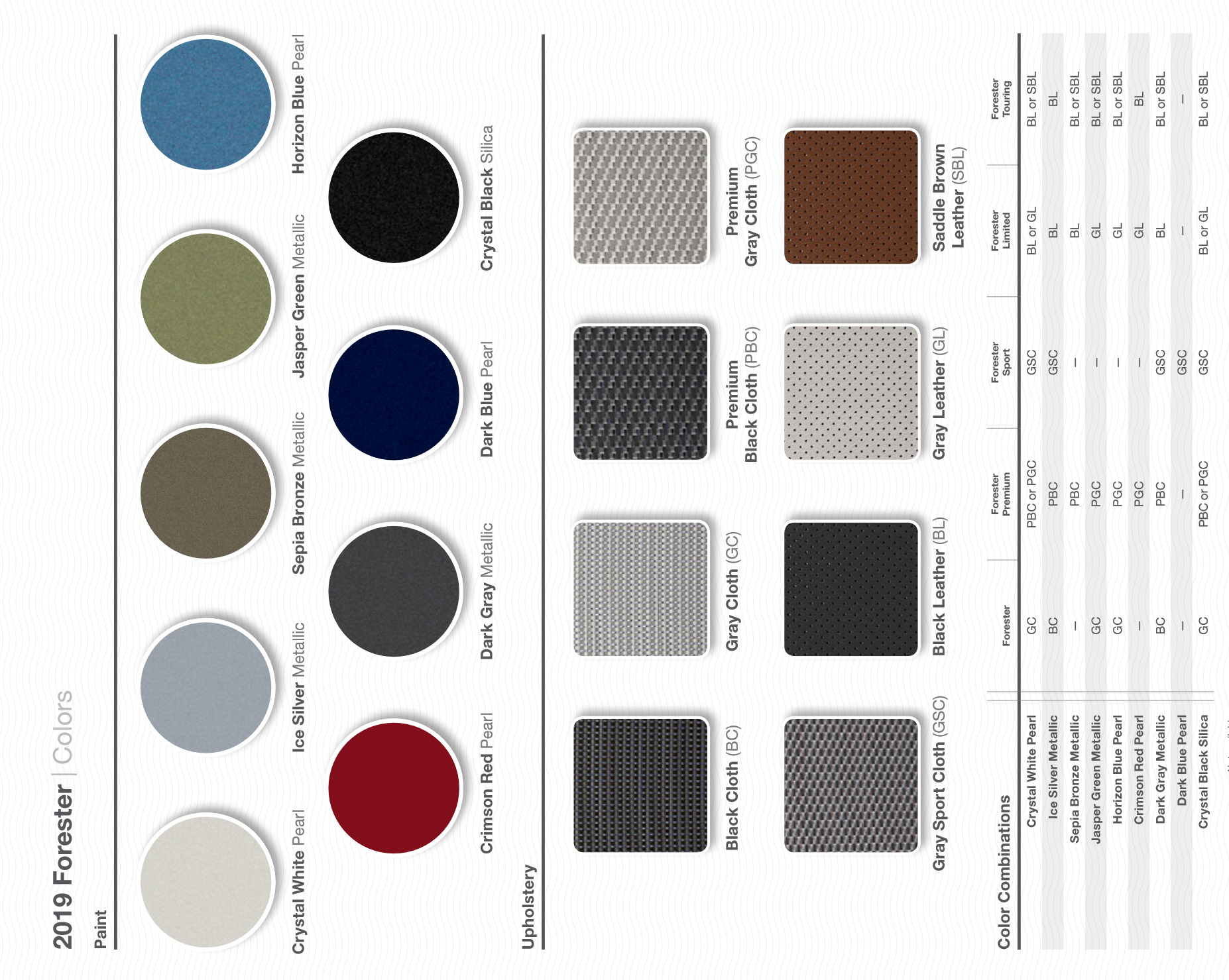 2019 Subaru Forester Paint Chart Exterior colors used on a Subaru Forester