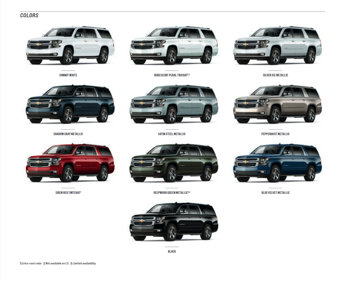 Exterior Paint Colors and Paint Codes Used on the Suburban