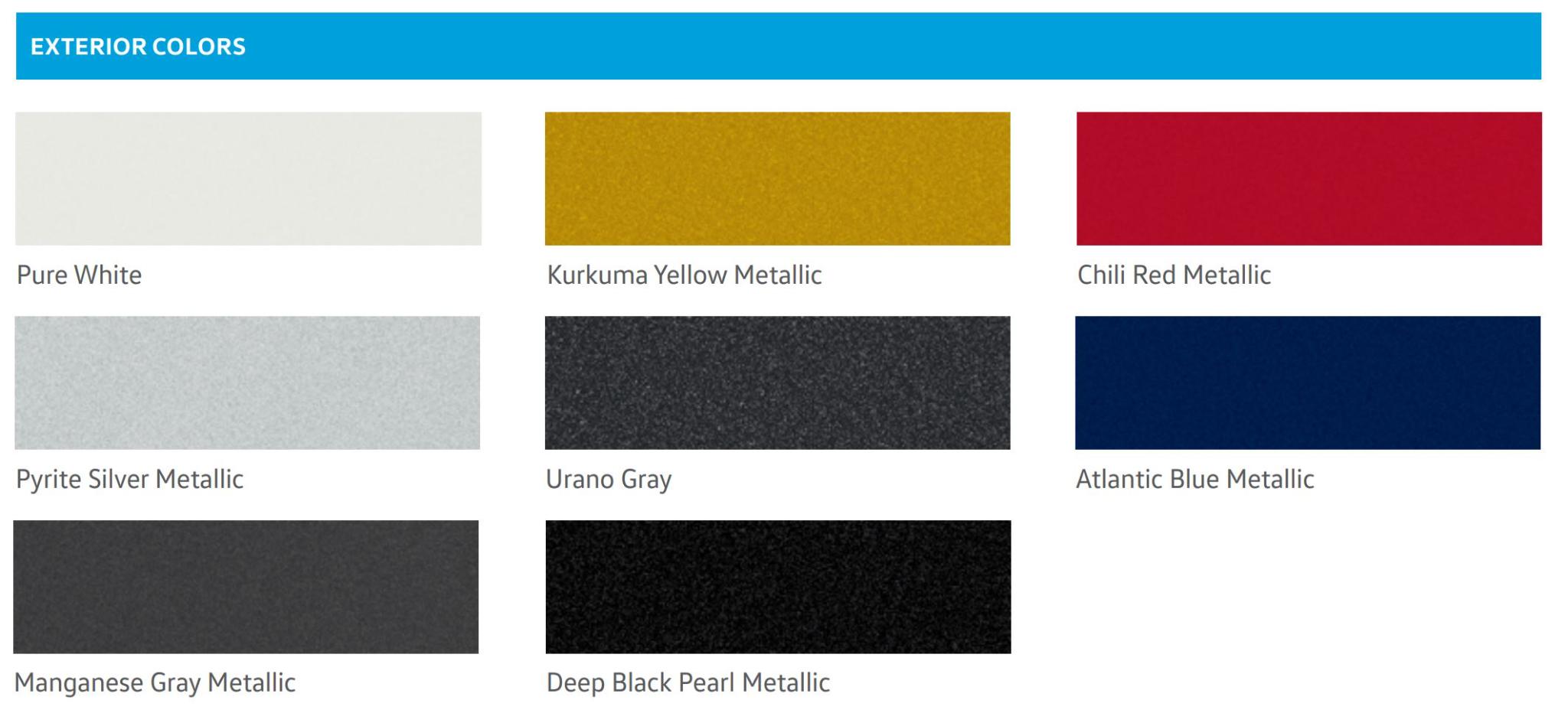 2019 Arteon Colors Paint Code and Color Chart