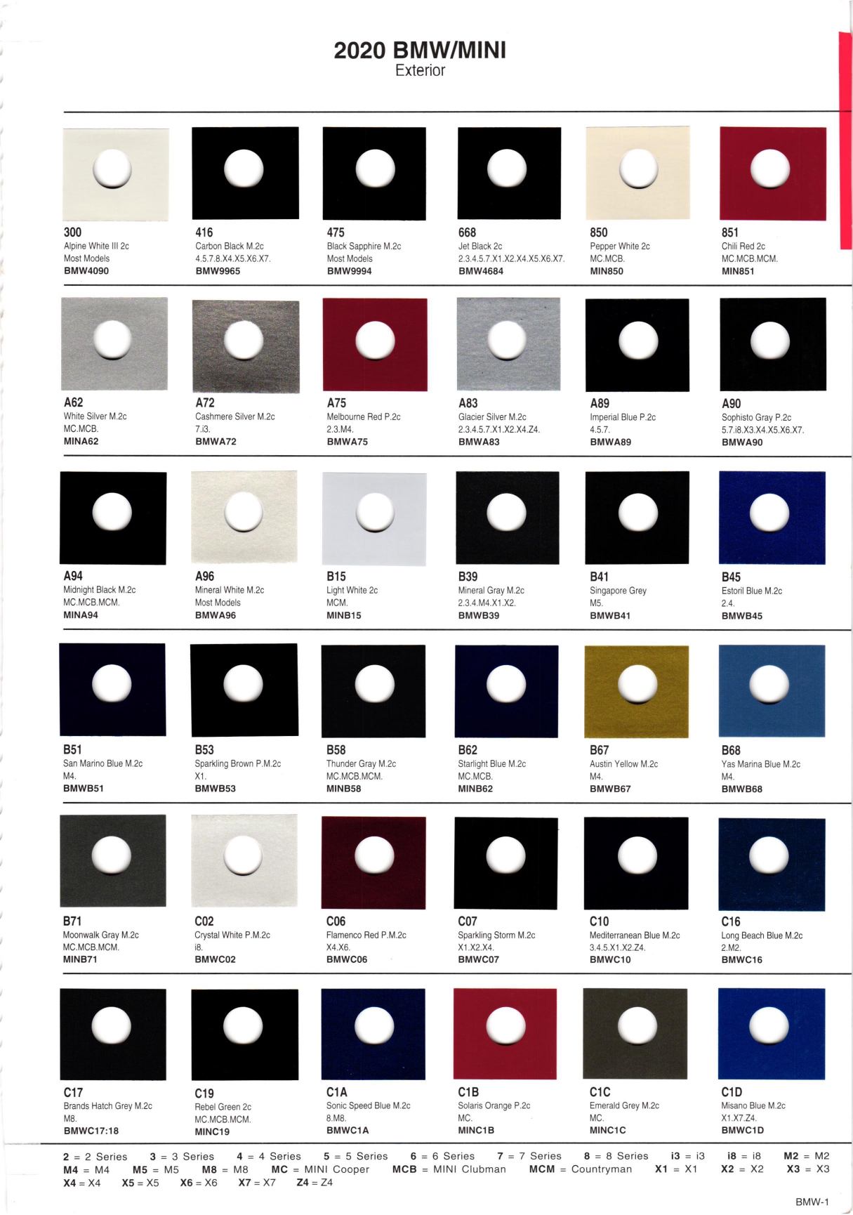 Paint color examples, their ordering codes, the oem color code, and vehicles the color was used on