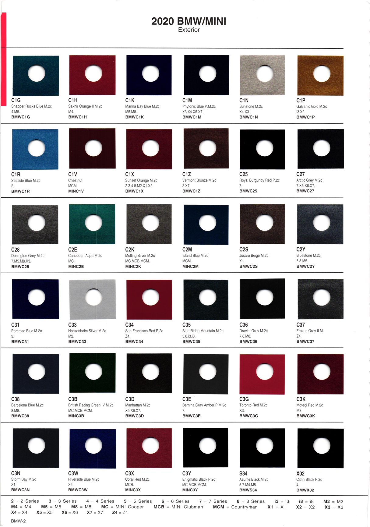 Paint color examples, their ordering codes, the oem color code, and vehicles the color was used on