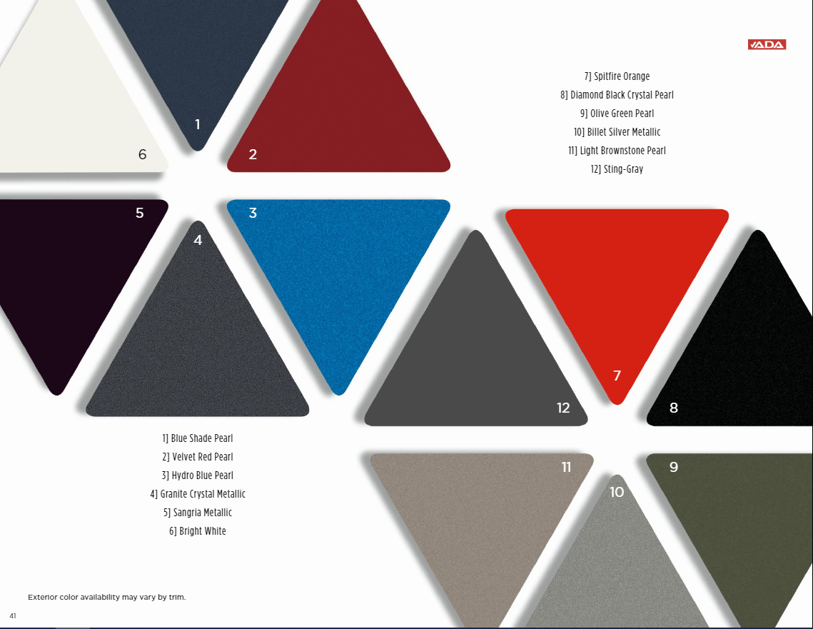 2020 Jeep Cherokee exterior paint colors