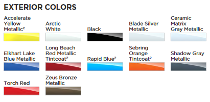 2020 Corvette Colors Paint Codes and Color Swatches used by Chevrolet on Vehicles